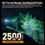 SOFIRN SHS22 2500lm 4*TN3535 1*SFT-25R Headlamp - Image 3