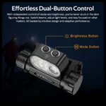 SOFIRN SHS22 2500lm 4*TN3535 1*SFT-25R Headlamp - Image 5