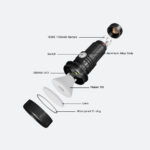 Thrunite Catapult Mini OSRAM KW CSLNM1.TG 680lm Flashlight - Black - Image 4