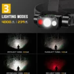 Wurkkos HD50 XHP50.3 HI 4000lm 239m Red LED Rechargeable Headlamp - Image 3