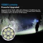 ASTROLUX®EA09 9*HL2X 10360lm 460 Long Throw Rechargeable Flashlight - Image 3