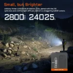 ACEBEAM EC20 2900lm 340m 18650 AUX Flashlight - Image 10