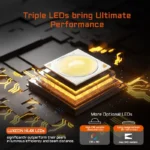 ACEBEAM EC20 2900lm 340m 18650 AUX Flashlight - Image 4