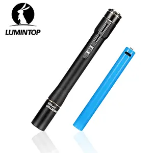 ©1theDeals.com